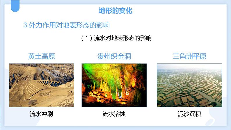 3.7地形和地形图第二课时课件---2021—2022学年浙教版七上科学07