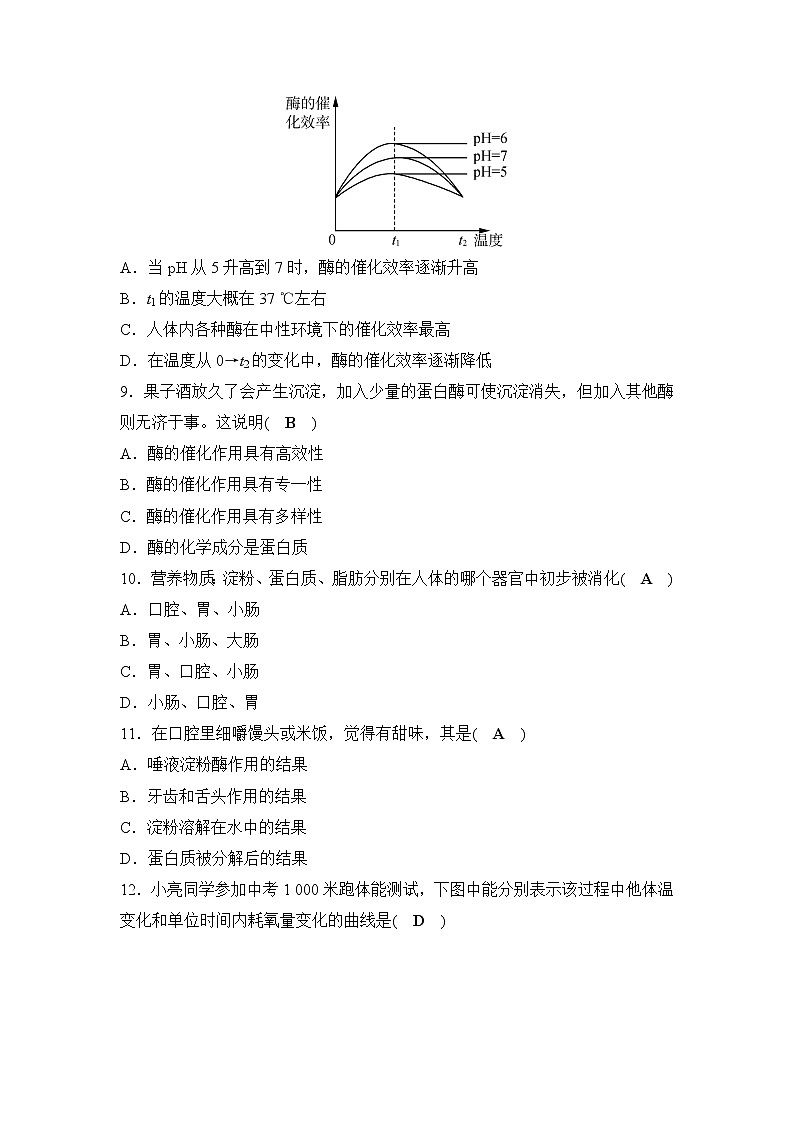 备战2022 中考科学 一轮复习 第2部分 第6讲 人体的物质和能量转换(一)—巩固练习(教师版)第3页