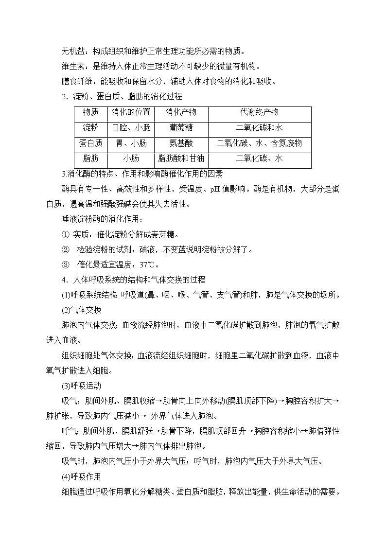 备战2022 中考科学 一轮复习 第2部分 第6讲 人体的物质和能量转换(一)—讲解部分第2页