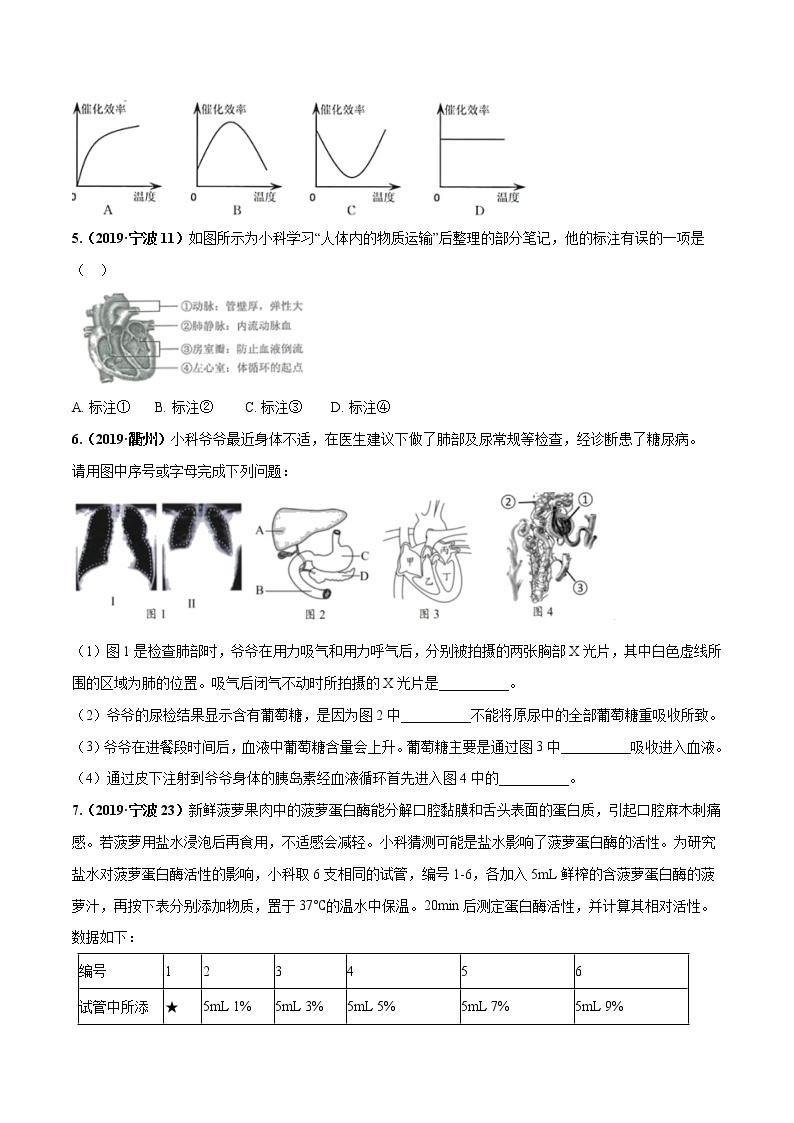 备战2022 中考科学 重难点练习 专题1.4 人体的新陈代谢02