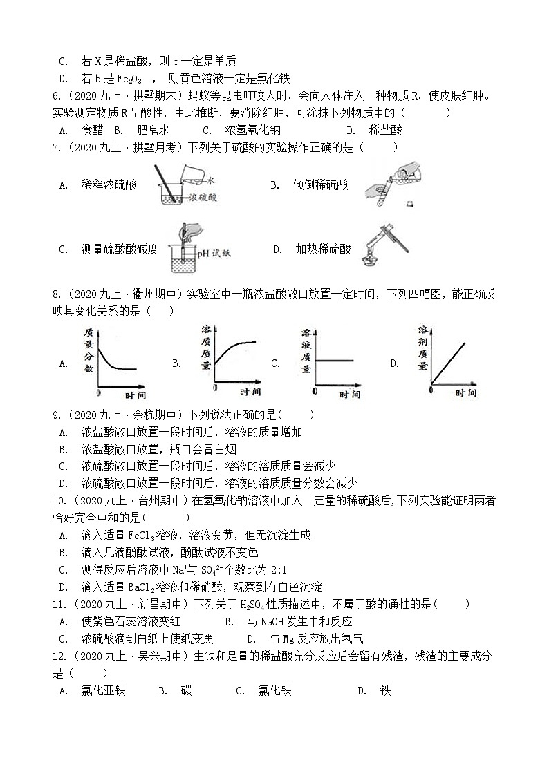 第72讲 酸的性质及用途 备战2022 浙教版科学 中考高频考点 加强练第2页