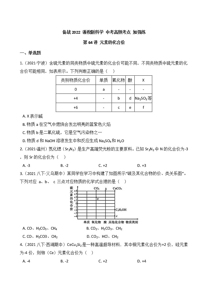 第64讲 元素的化合价(学生版) 备战2022 浙教版科学 中考高频考点 加强练第1页