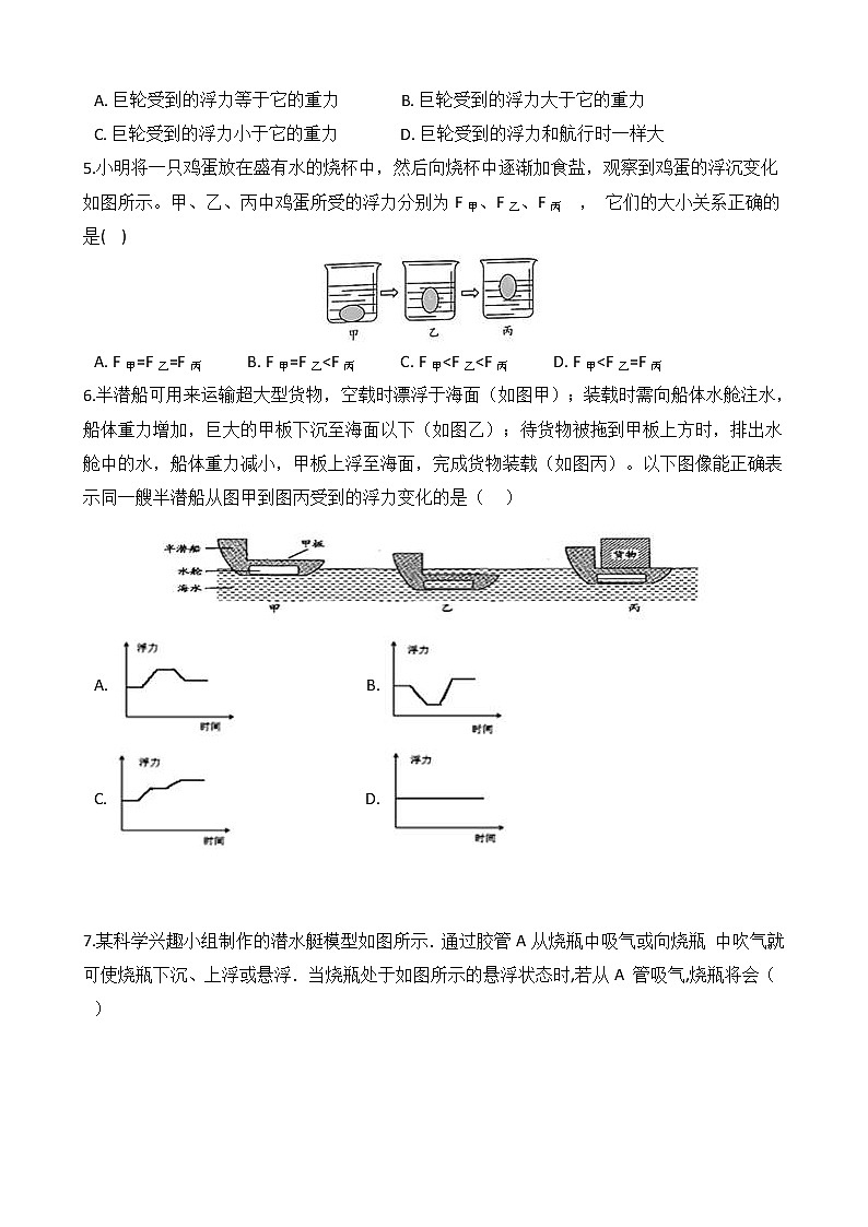 备战2022 浙教版科学 中考高频考点 加强练 第32讲 浮力第2页