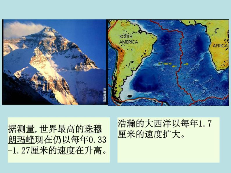 3.6  地球表面的版块—浙教版七年级科学上册课件(共17张PPT)02