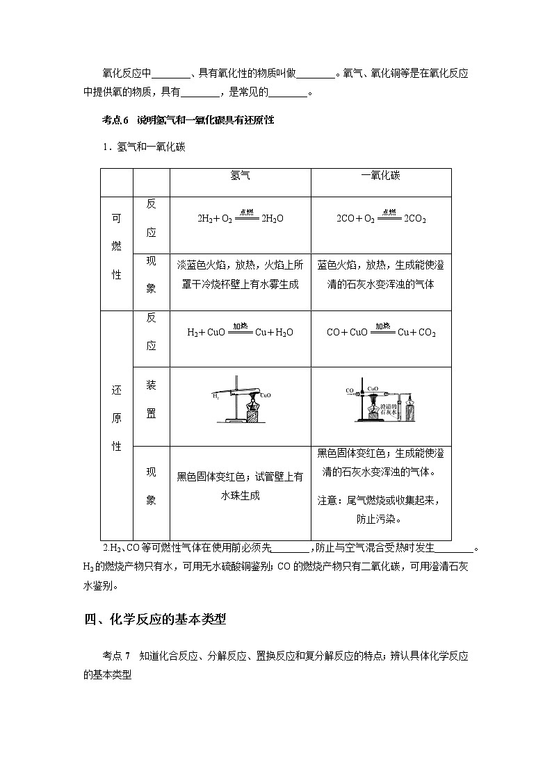 备战2022 中考科学 精讲精练 专题35 常见的化学反应(教师版)第2页