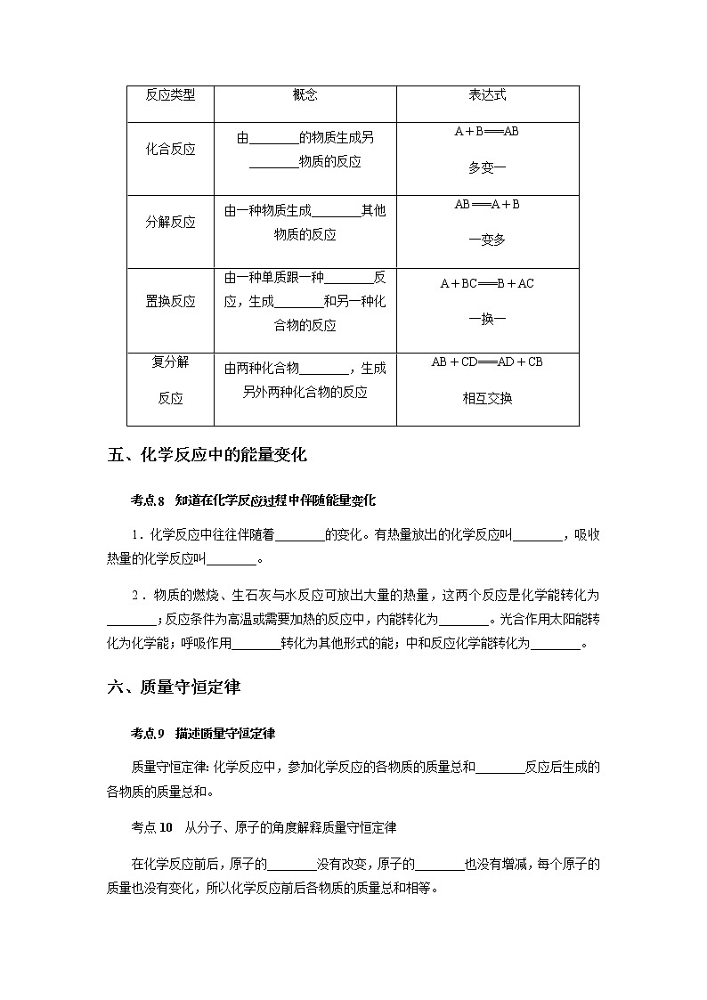 备战2022 中考科学 精讲精练 专题35 常见的化学反应(教师版)第3页