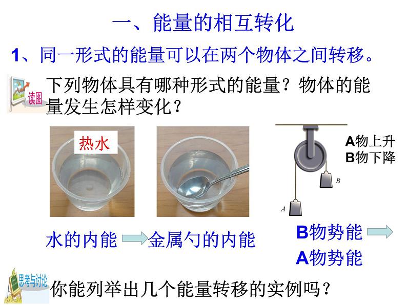 3.7-3.8 核能 能量的转化与守恒—浙教版九年级科学上册课件03
