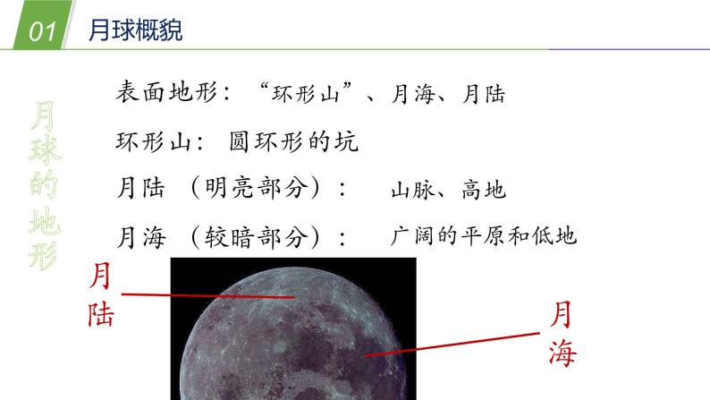 7.3 月球与月相1—华东师大版七年级科学上册课件08