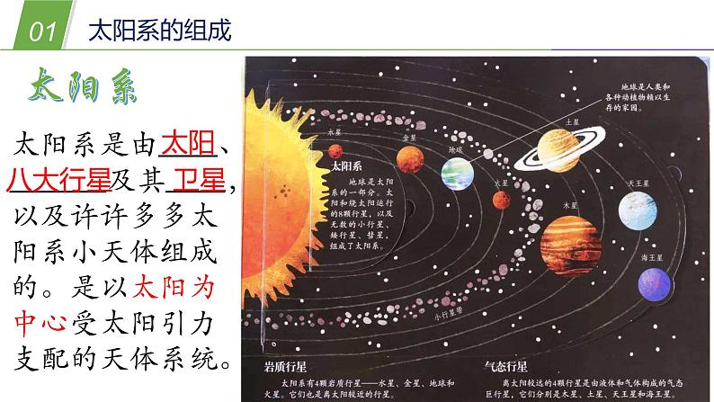 8.3 太阳系1—华东师大版七年级科学上册课件03