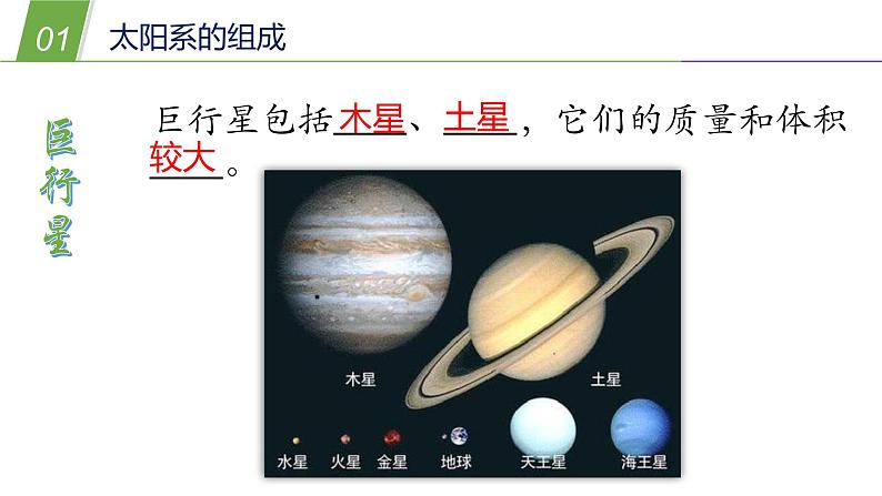8.3 太阳系1—华东师大版七年级科学上册课件07