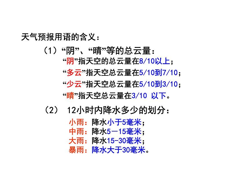 2021-2022学年度浙教版八年级科学上册课件 第5节 天气预报第5页