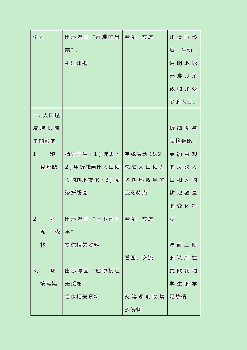 牛津上海版科学七年级下册15.1.2《人口过度增长带来的影响》教案02