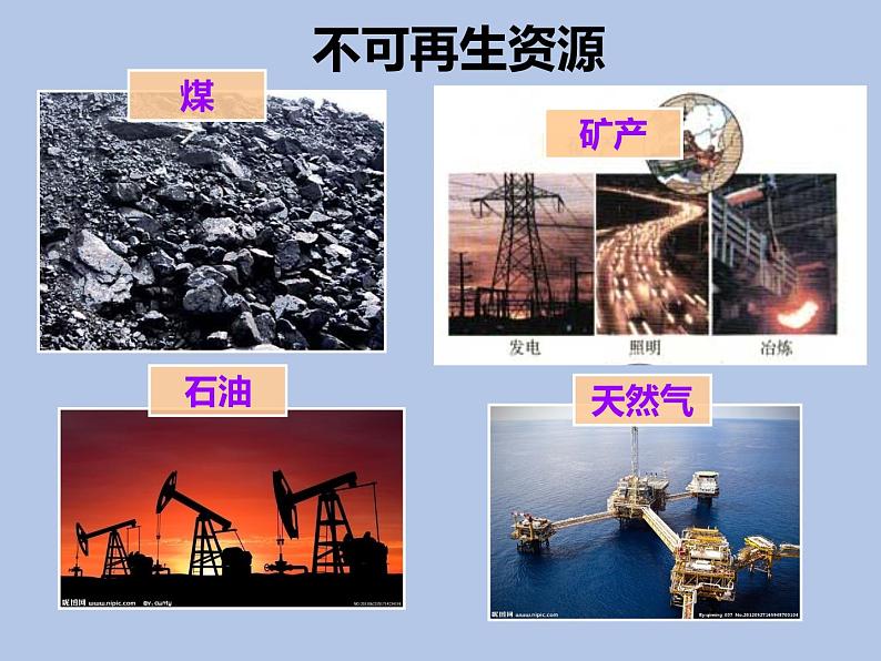 牛津上海版科学七年级下册15.2.2《合理利用我国的自然资源》课件05