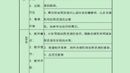 科学七年级下册合理利用我国的自然资源优质教学设计