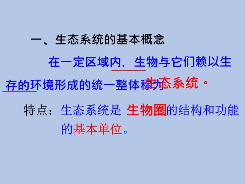 牛津上海版科学七年级下册15.3.1《生态系统的基本组成与相互关系》课件03