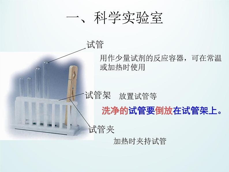 浙教版科学七年级上册 第一章 第二节 走进科学实验室_(课件)第6页