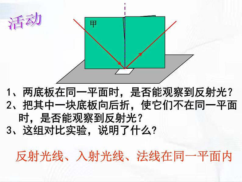 浙教版科学七年级下册 第二章 第五节 光的反射和折射 第1课时 课件+视频素材08