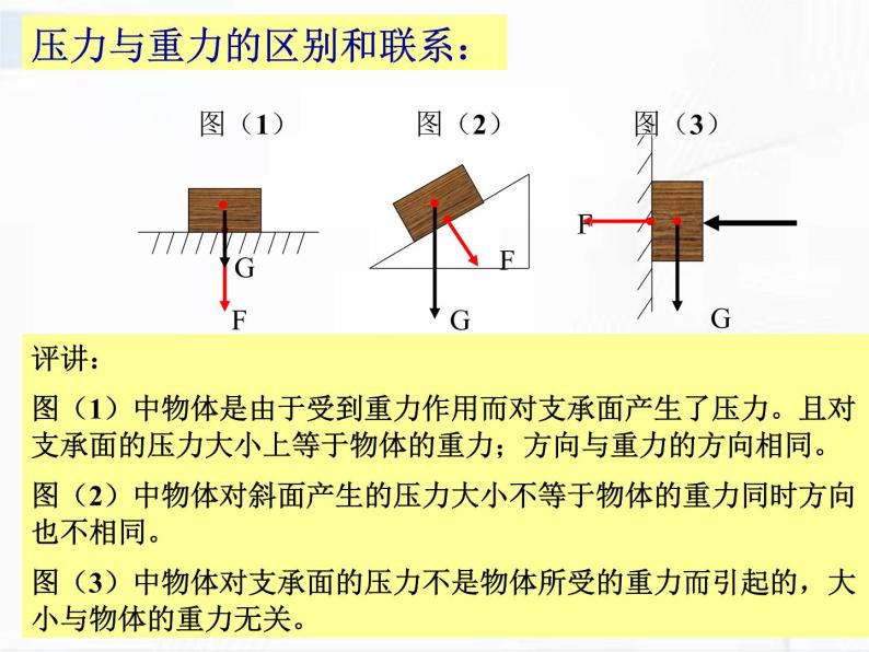 浙教版科学七年级下册 第三章 第七节 压强 第1课时 课件07