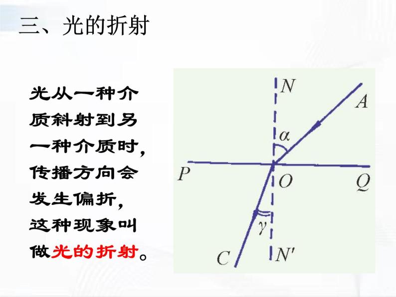 浙教版科学七年级下册 第二章 第五节 光的反射和折射 第3课时 课件+视频素材05