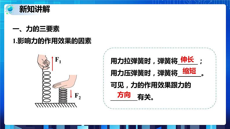 3.2力的存在 第3课时 (课件+教案+导学案)03
