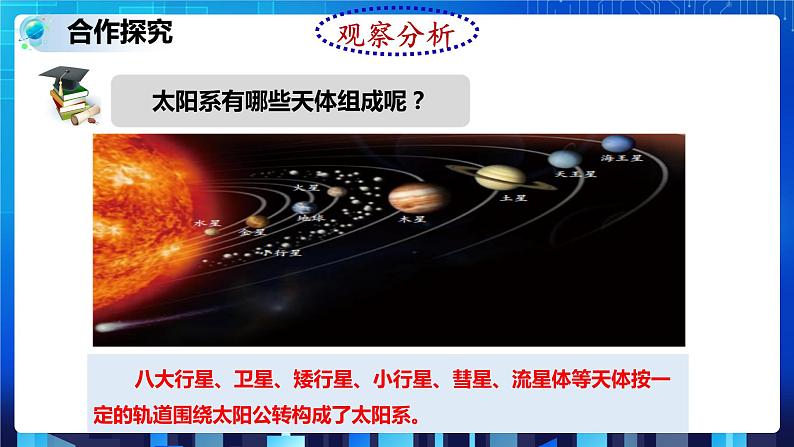 4.6 太阳系 (课件+教案+导学案)04