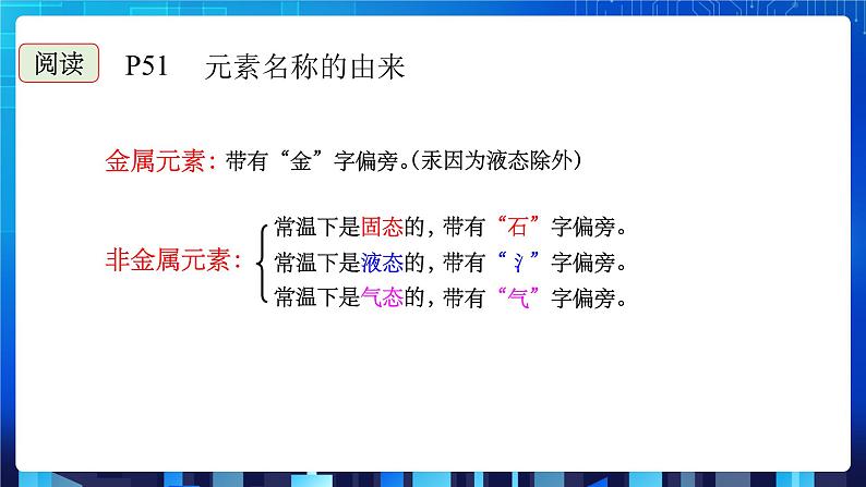 2.4《组成物质的元素》第8页