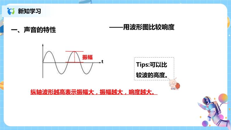 浙教版科学七下2.3《耳和听觉》第2课时 课件+教案08