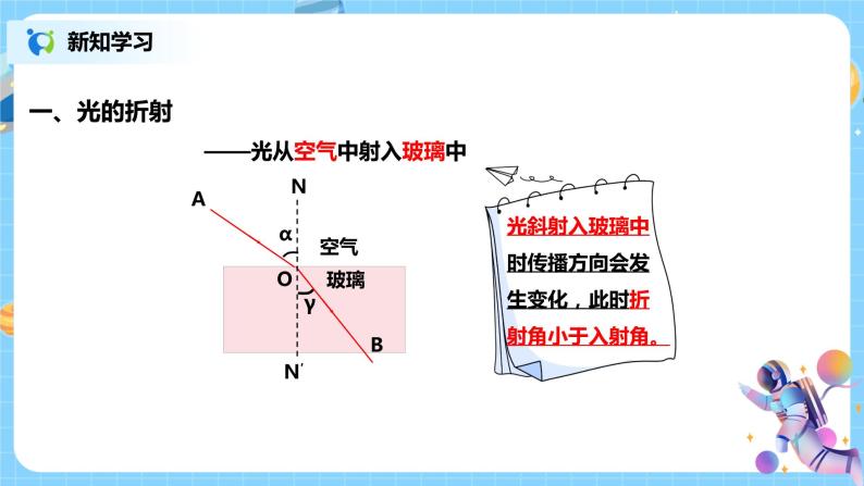 浙教版科学七下2.5《光的反射和折射》第3课时 课件+教案08