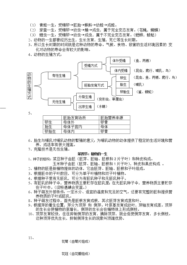 浙教版七年级下册科学复习提纲02