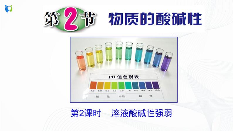浙教版科学九年级上册 第1章 第2节 物质的酸碱性(第2课时)课件PPT+教案+练习02