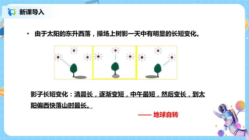 浙教版科学七下4.3《地球的饶日运动》课件+教案03