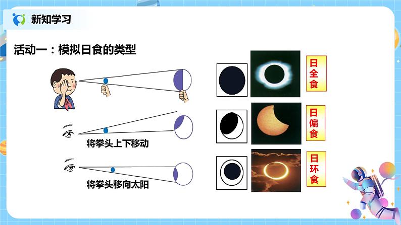 浙教版科学七下4.5《日食和月食》第1课时 课件+教案06