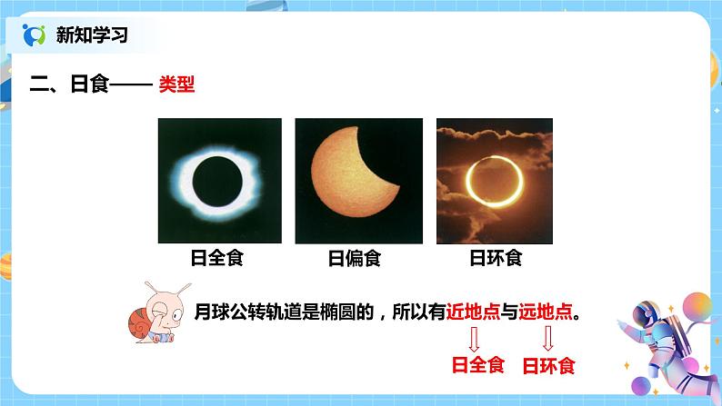 浙教版科学七下4.5《日食和月食》第1课时 课件+教案07