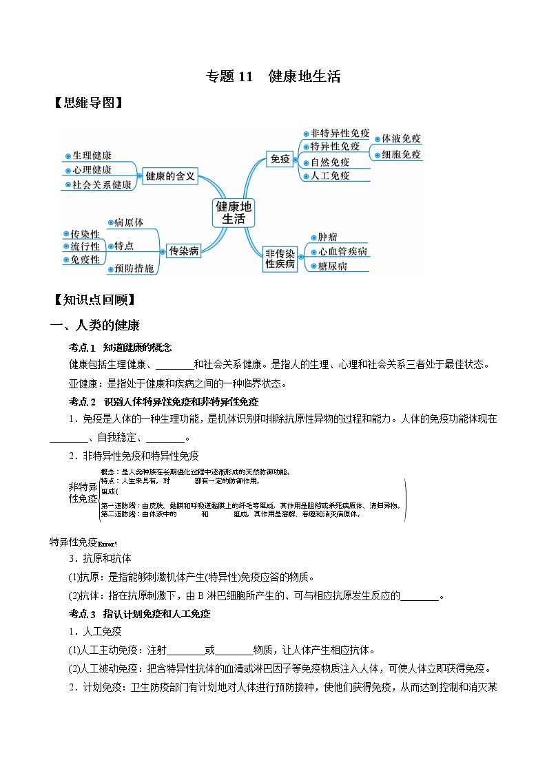 专题11 健康地生活-决战2022年中考科学一轮复习(学生版)第1页