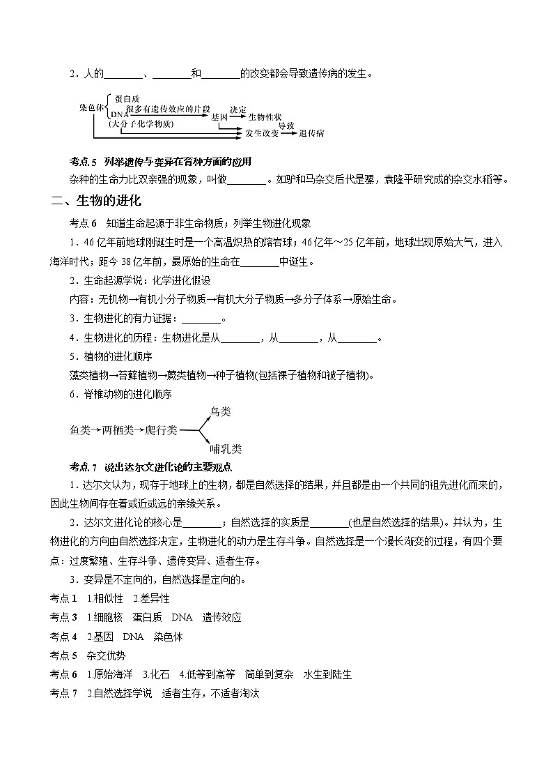 专题10 遗传与进化-决战2022年中考科学一轮复习(教师版)第2页