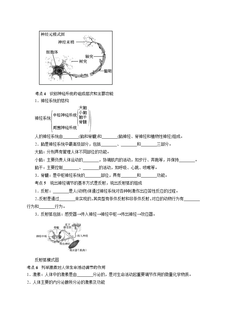 专题08 生命活动的调节-决战2022年中考科学一轮复习（学生版）02