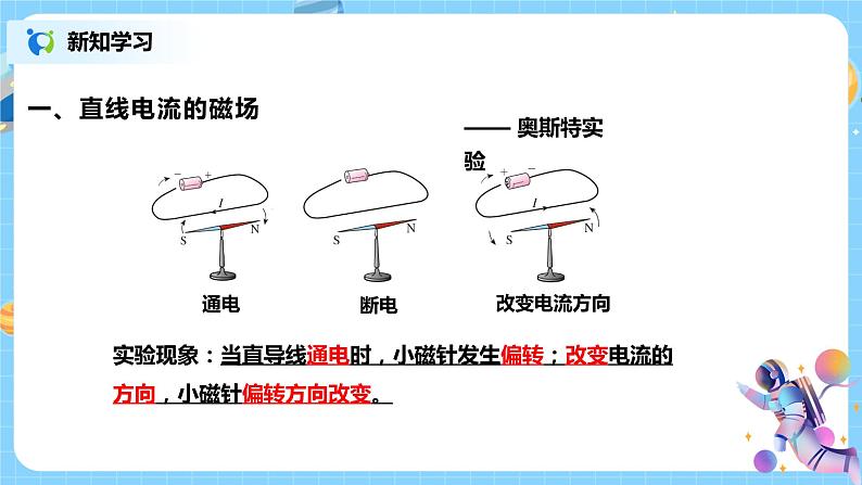 浙教版科学八下1.2《电生磁》课件PPT06
