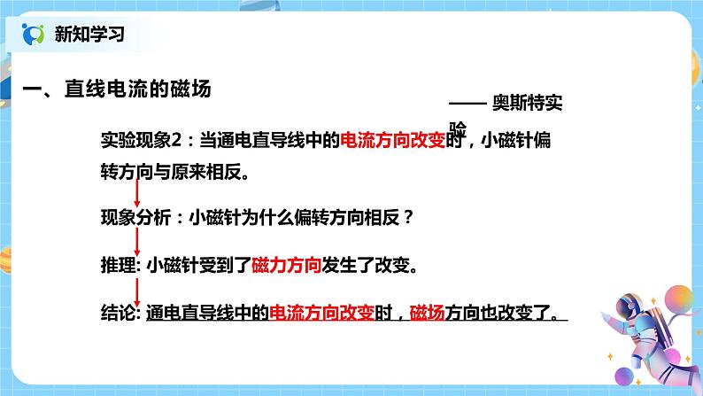 浙教版科学八下1.2《电生磁》课件PPT08
