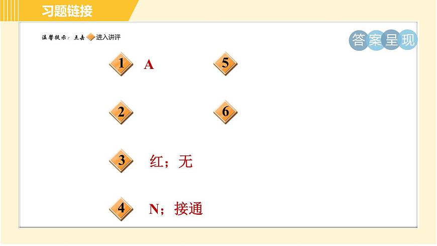 華師版八年級下冊科學(xué) 第5章 專項(xiàng)提升訓(xùn)練（四） 電磁鐵與自動控制電路的設(shè)計(jì) 習(xí)題課件第2頁