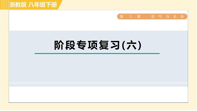 浙教版八年级下册科学 第3章 阶段专项复习(六) 习题课件第1页