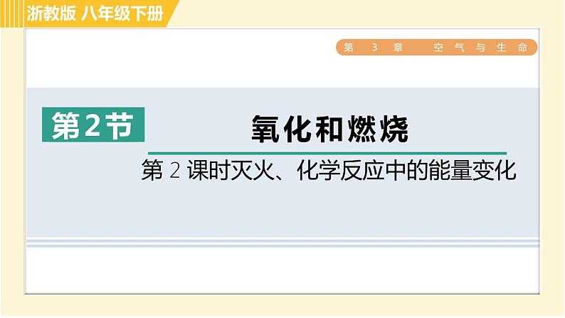 浙教版八年级下册科学 第3章 3.2.2 灭火、化学反应中的能量变化 习题课件第1页