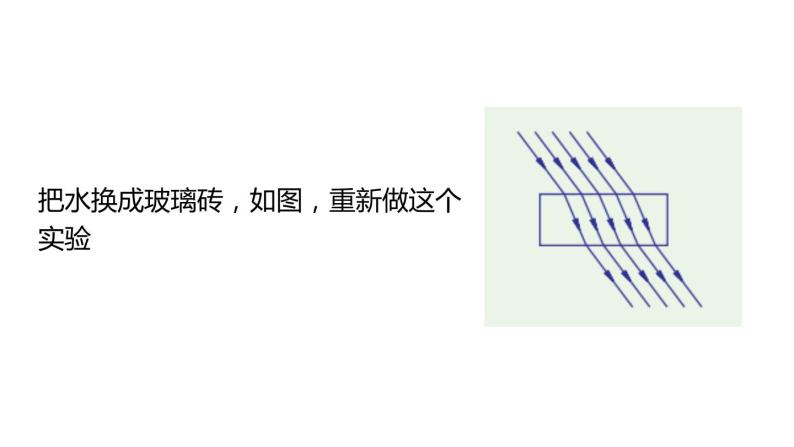 2020—2021学年浙教版科学八年级下册课件--2.5  光的反射和折射 第3课时 光的折射08