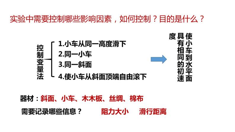 2020—2021学年浙教版七年级科学下册课件  3.4 牛顿第一定律（第1课时  ）06