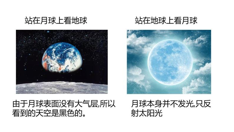 2020—2021学年浙教版七年级科学下册课件-4.1 太阳和月球 第2课时 月球07