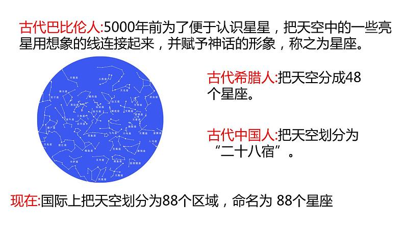 2020—2021学年浙教版七年级科学下册课件4.7 探索宇宙 第1课时 星座03