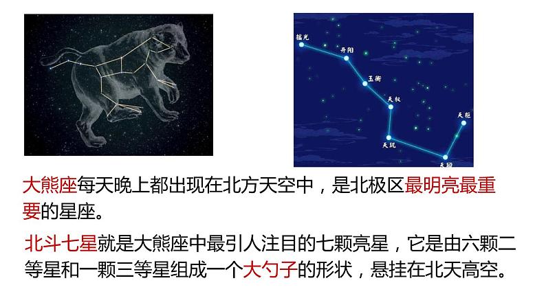 2020—2021学年浙教版七年级科学下册课件4.7 探索宇宙 第1课时 星座05