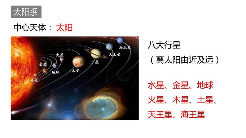 2020—2021学年浙教版七年级科学下册课件 4.6 太阳系03