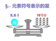 元素符号表示的量PPT课件免费下载