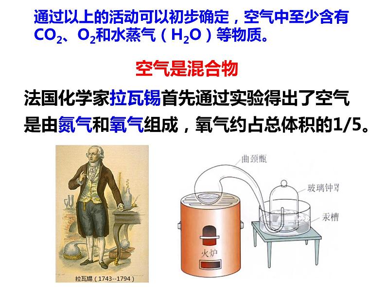 浙教版八年级下册科学课件:3.1 空气与氧气08