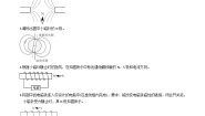 八年级下册第1章 电与磁综合与测试当堂检测题